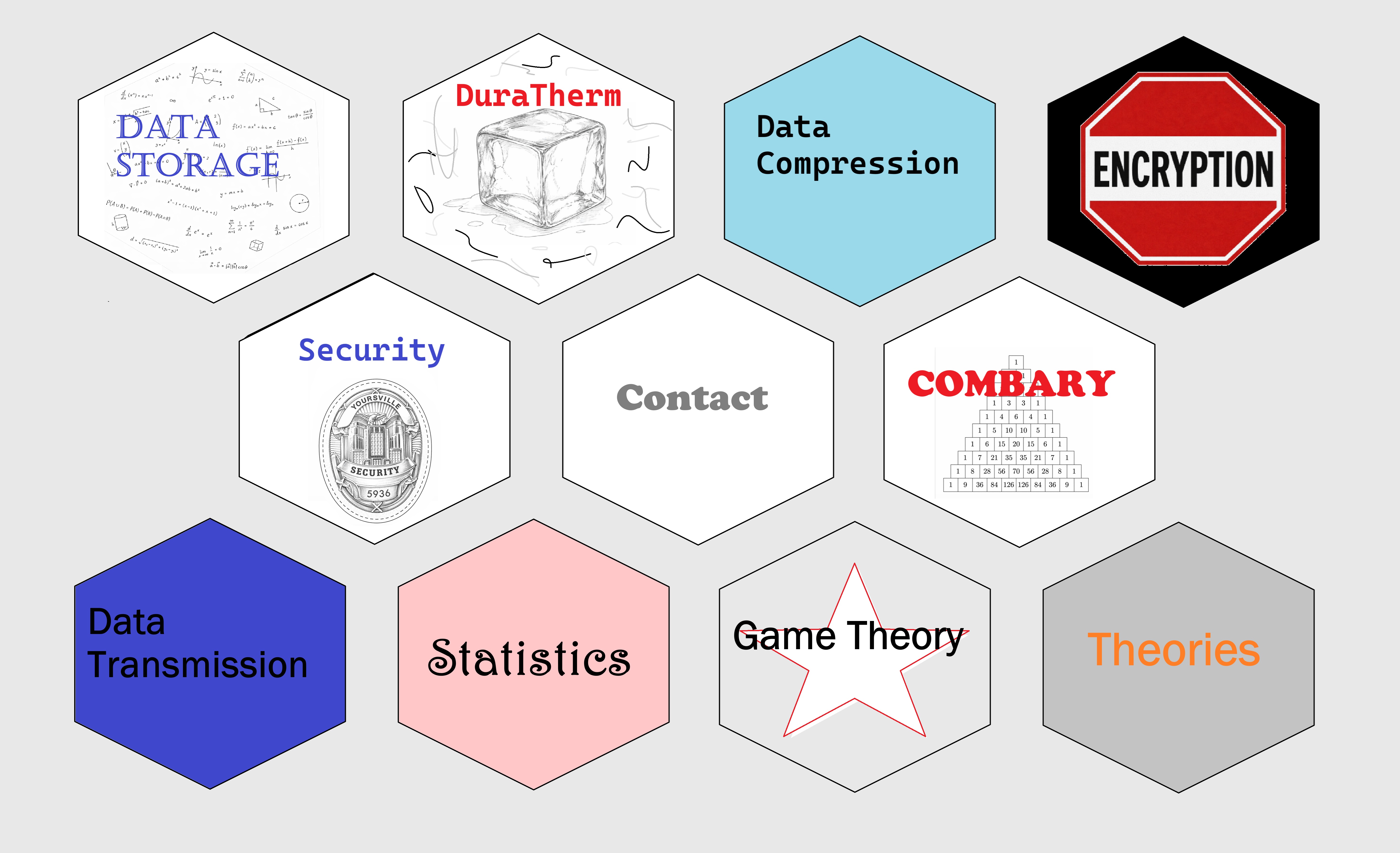 Main category hex layout